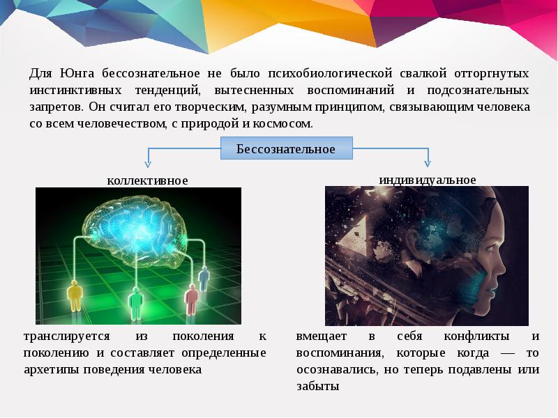 Презентация аналитическая психология к юнга