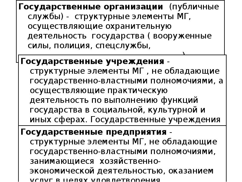 Механизм государства это. Механизм государства общая характеристика. Характеристики государственного механизма. Составляющие механизма государства.