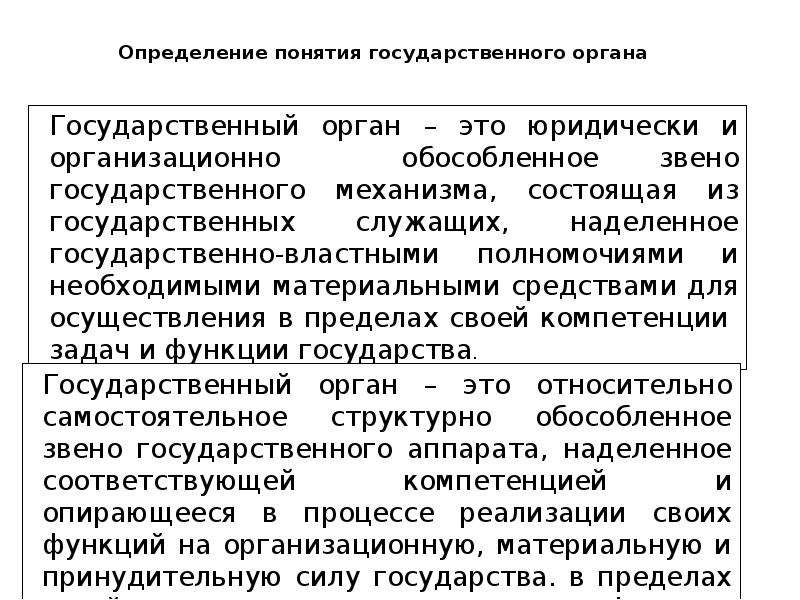 Выберите определение понятию. Понятие государственного органа. Государственный орган это определение. Дайте определение понятия «государственный орган».