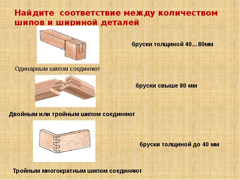 Дана заготовка детали шип выполните эскиз в необходимом количестве видов шипа