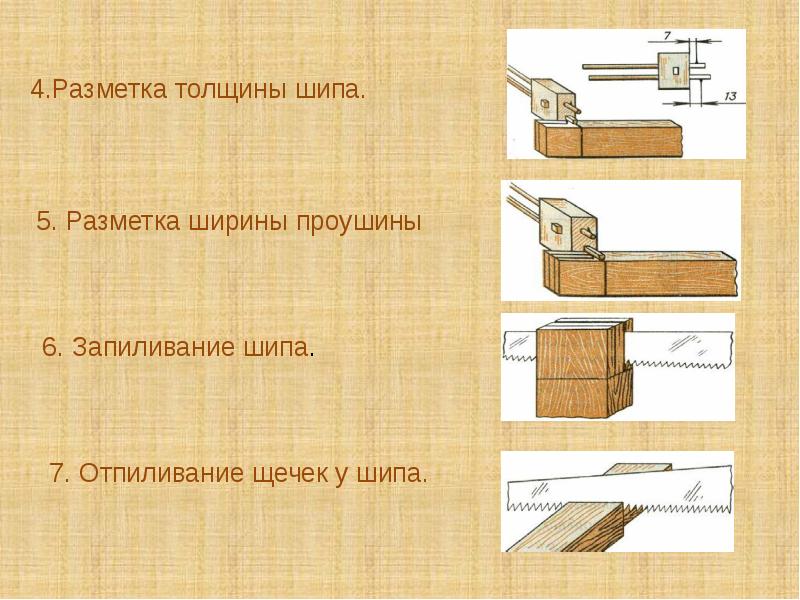 Проект по технологии на тему шкатулка из дерева 6 класс