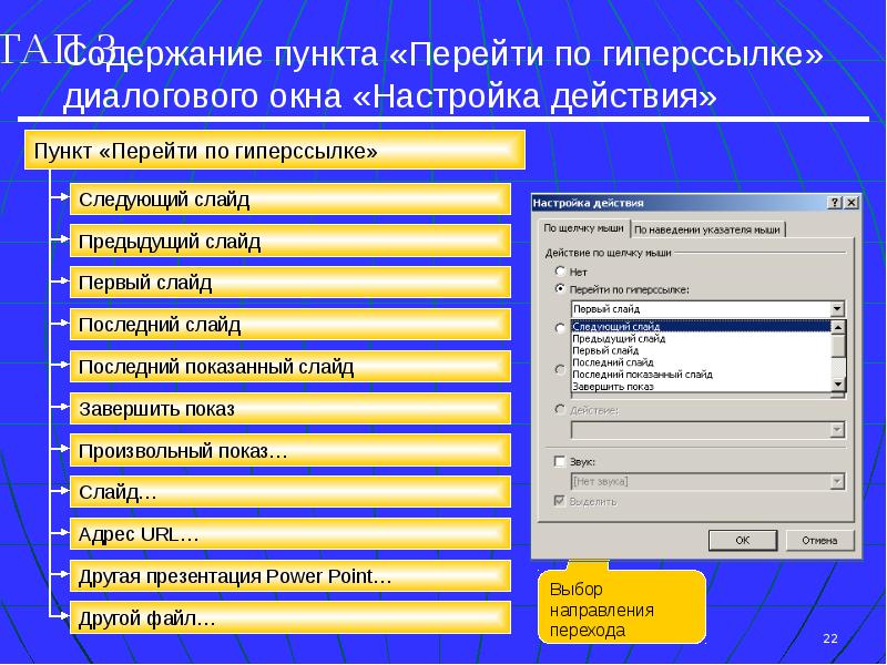 Содержание с гиперссылками в презентации