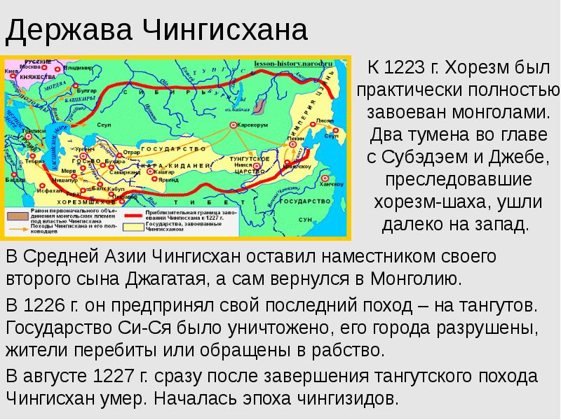 Чингисхан походы карта