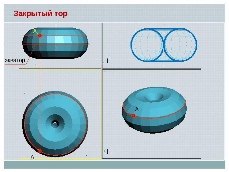 Геометрическое тело тор фото