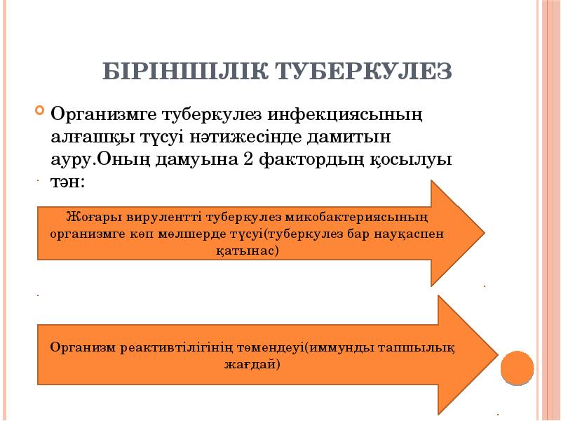 Кеуде ішілік лимфа т?йіндеріні? туберкулезі презентация