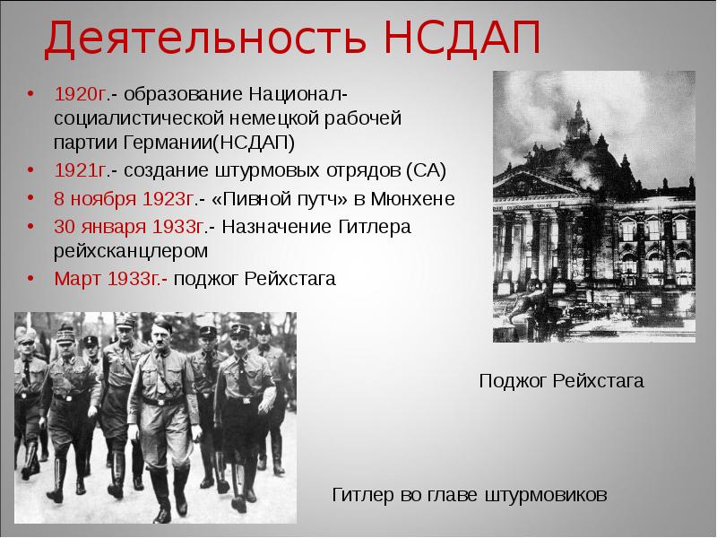 Деятельность НСДАП
1920г.- образование Национал-социалистической немецкой рабочей партии Германии(НСДАП)
1921г.- создание Деятельность НСДАП
1920г.- образование Национал-социалистической немецкой рабочей партии Германии(НСДАП)
1921г.- создание