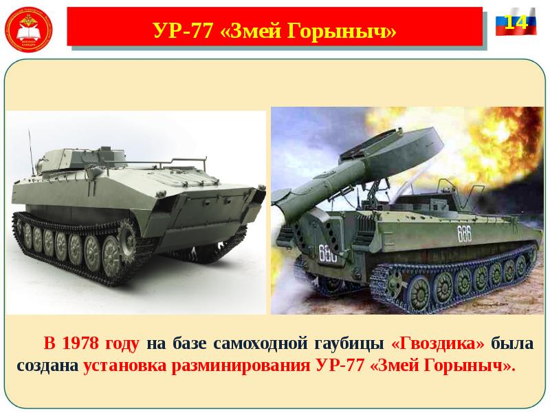 УР-77 «Змей Горыныч»