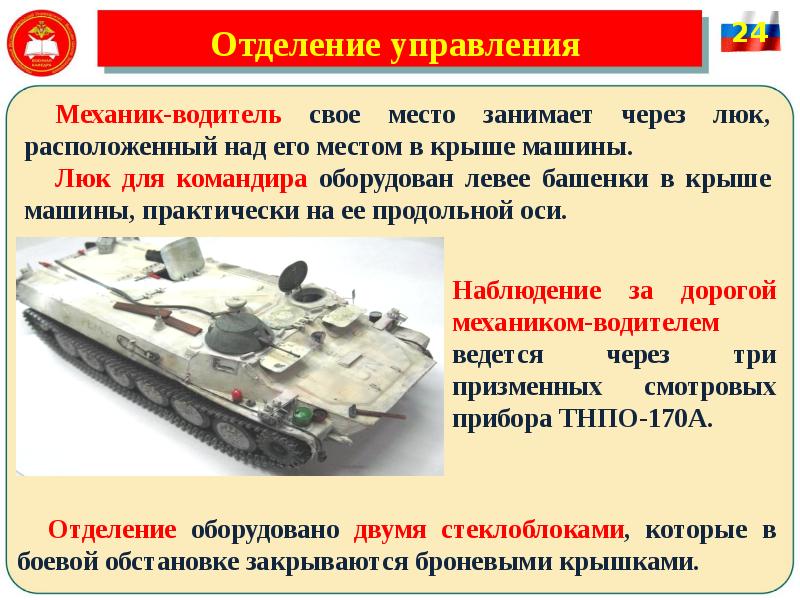 Отделение управления