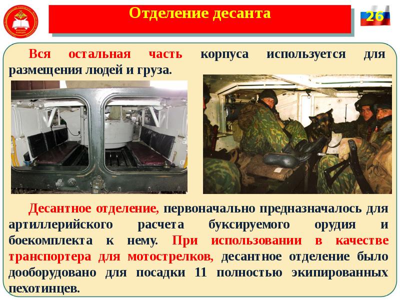 Отделение десанта