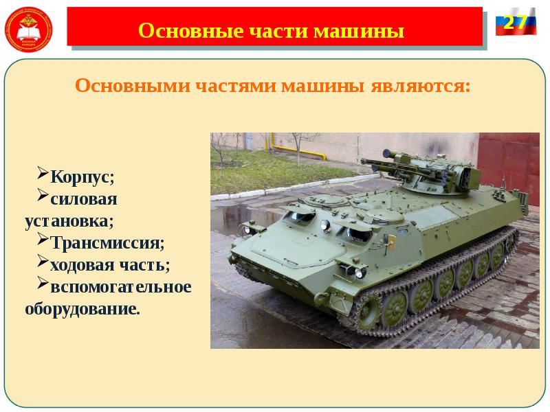 Основные части машины: