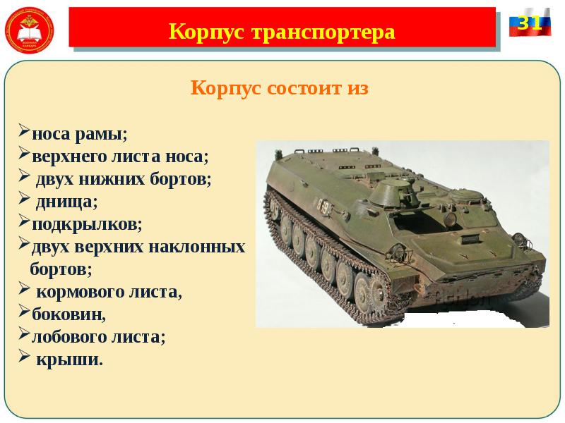 Корпус транспортера