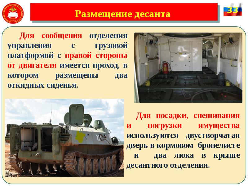 Размещение десанта