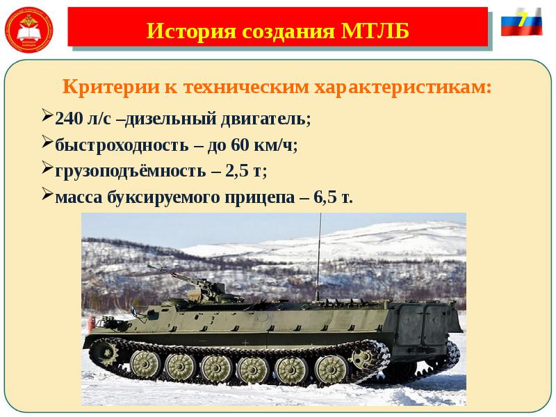 История создания МТЛБ