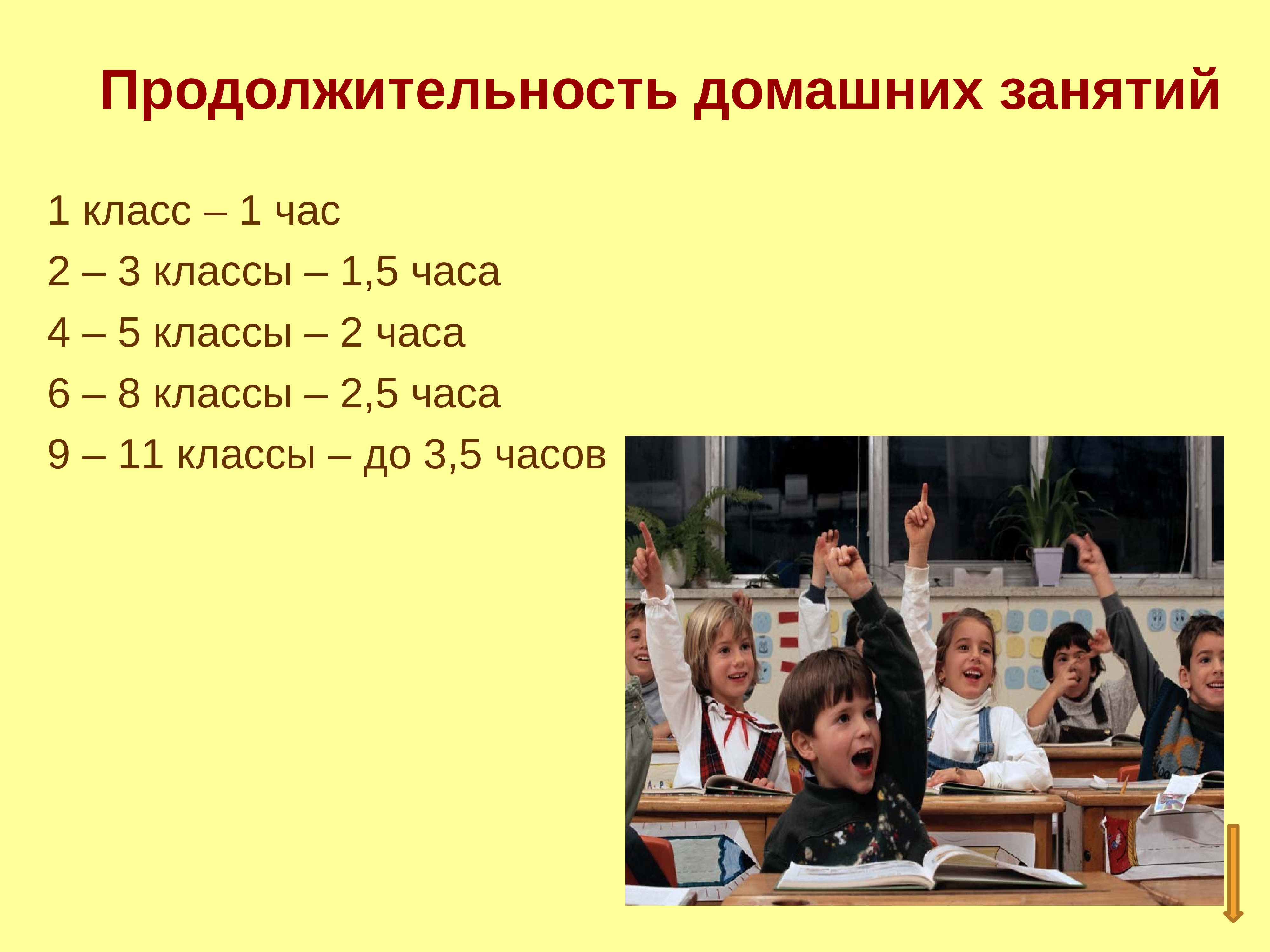 Продолжительность учебных занятий. Гигиена учебных занятий в школе. Гигиена учебных занятий в школе гигиена. Гигиена учебных занятий в школе презентация.