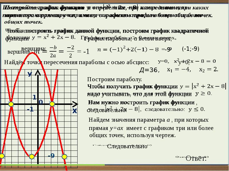 Задание 23 огэ презентация