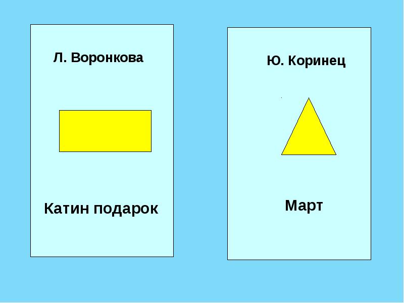 Катин подарок 2 класс презентация