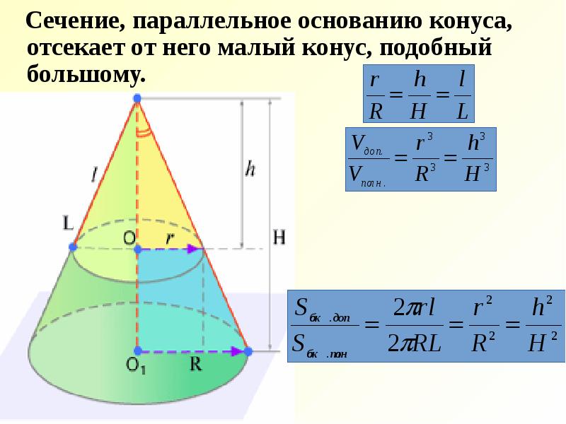 Урок объем конуса 11 класс атанасян презентация