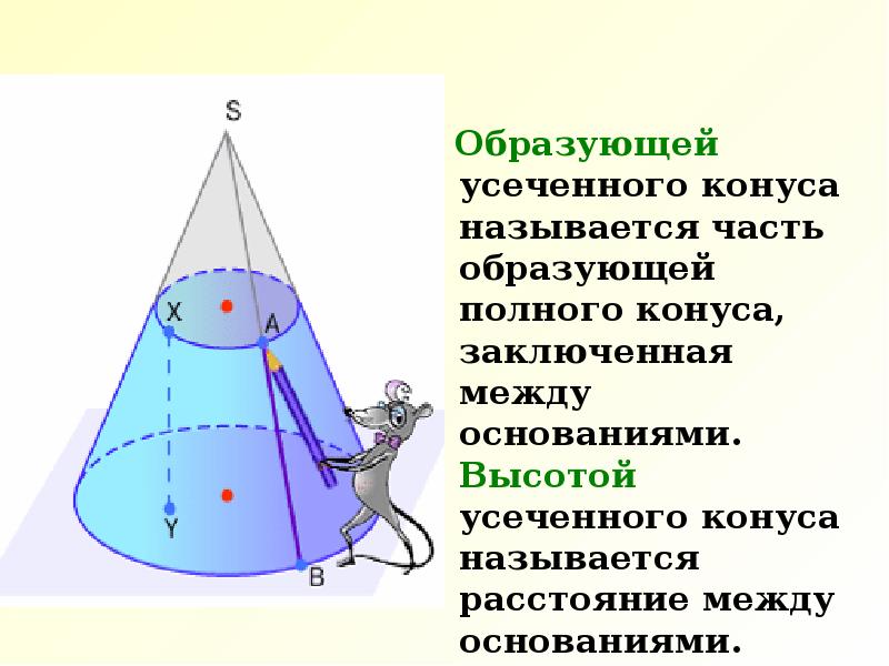 Образующая конуса картинка