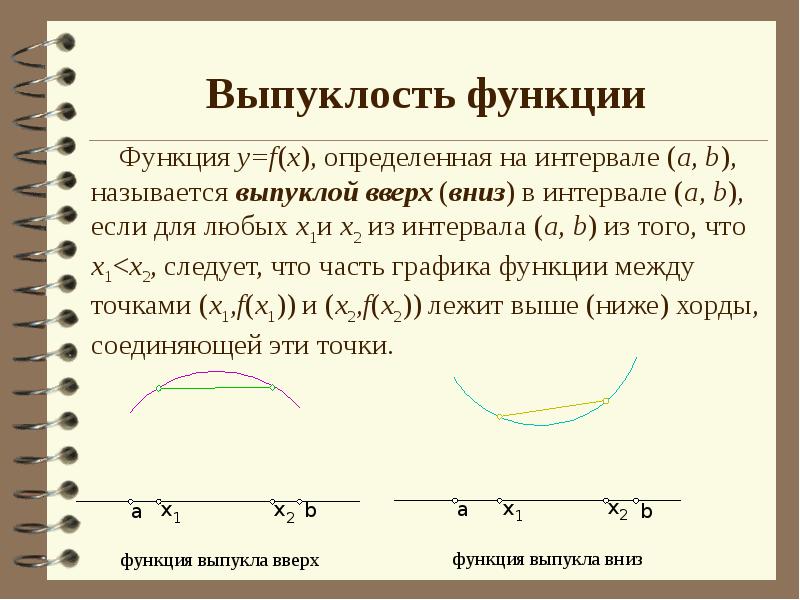 Определить интервал график. Выпуклость функции. Определение выпуклости функции. Выпуклость Графика функции. Выпуклая функция.