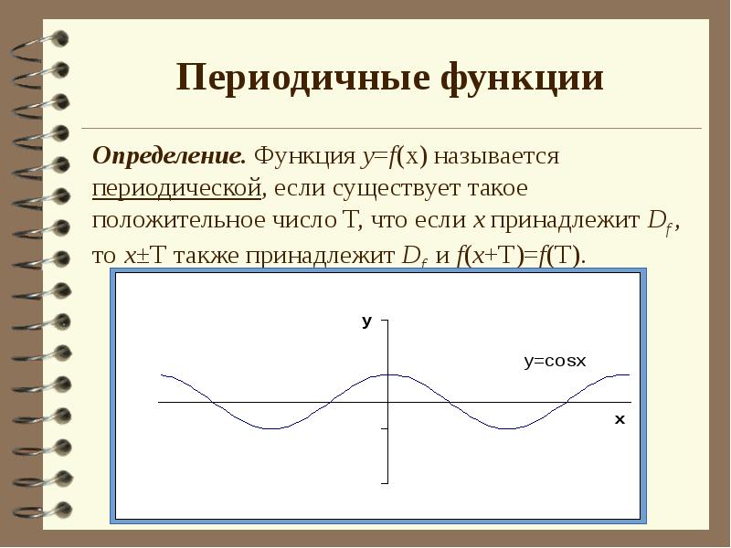 Период функции