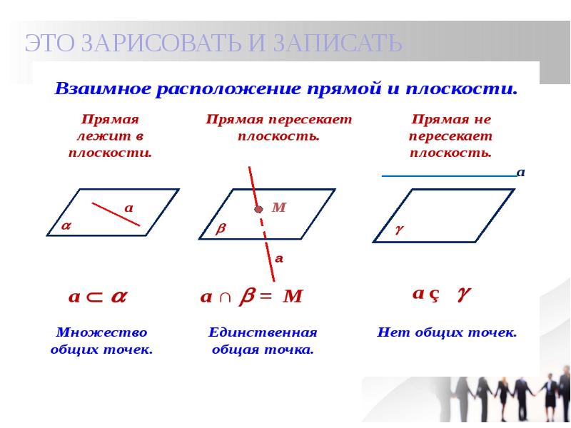 Параллельные прямые 10 класс. Параллельность прямых в пространстве. Параллельность двух прямых в пространстве. Признак параллельных прямых в пространстве. Теорема признак параллельности двух прямых в пространстве.