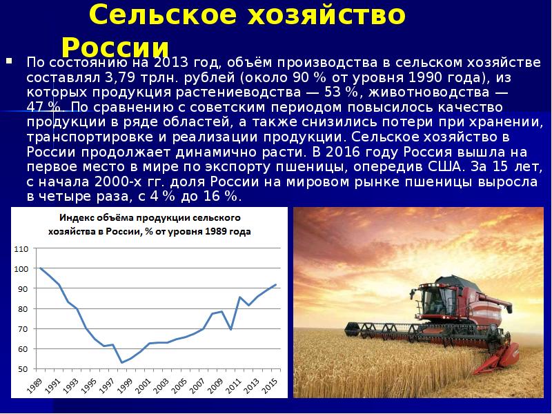 Презентация на тему экономика россии в начале 21 в