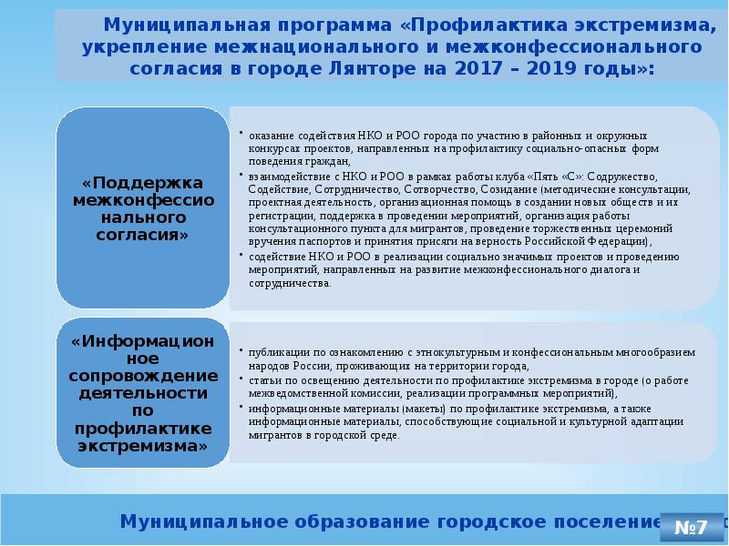 Презентация лучшая муниципальная практика управление муниципальными финансами