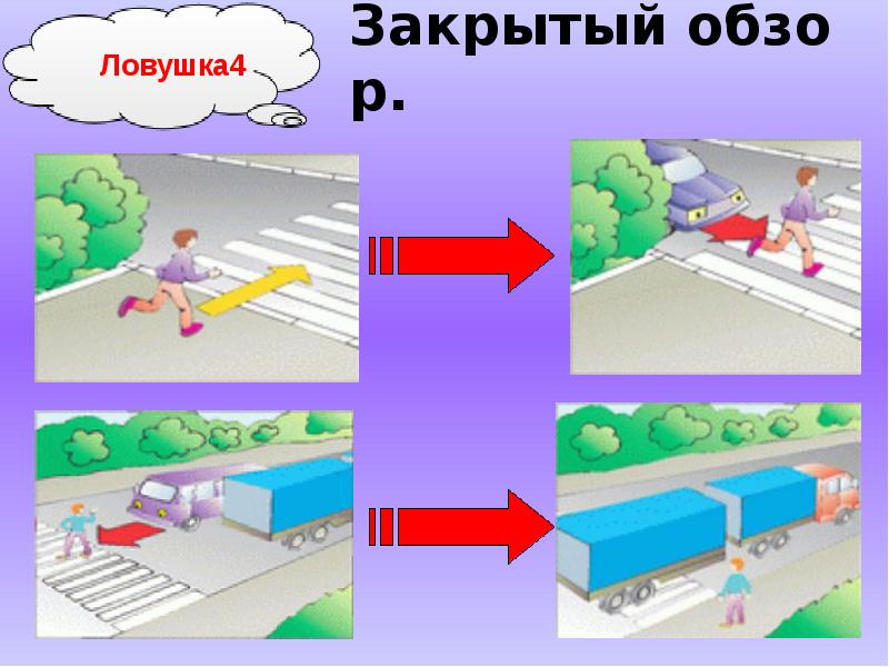 Ловушки для пешеходов. Дорожная ЛОВУШКА закрытого обзора. Рисунок на тему дорожные ловушки. Дорожные ловушки для пешеходов. ЛОВУШКА отвлечения внимания.