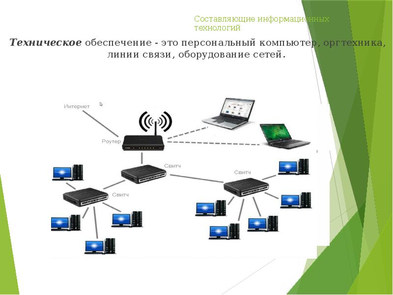 Информационная составляющая проекта