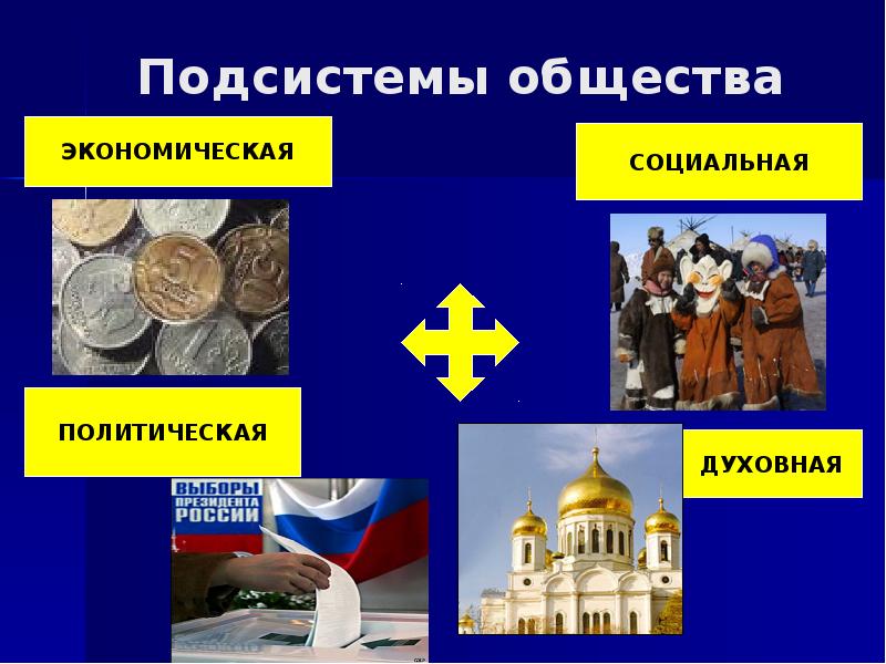 Духовная сфера картинки