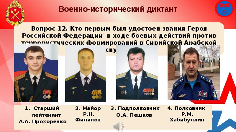 Главное военно политическое управление вооруженных сил