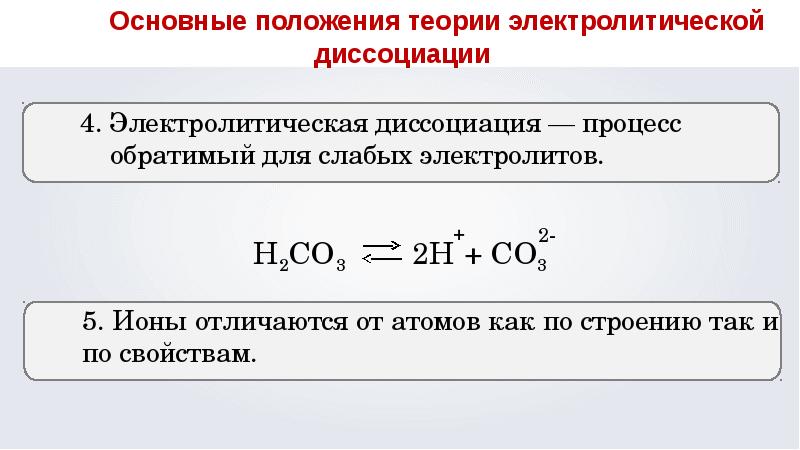 При диссоциации гидроксида калия образуется. Реакция диссоциации электролита. Степень диссоциации воды формула. Теория диссоциации химия 9 класс. Диссоциация сильных электролитов формула.