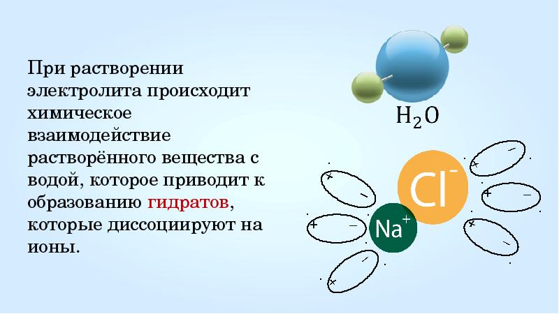 Презентация электролитическая диссоциация 9 класс химия