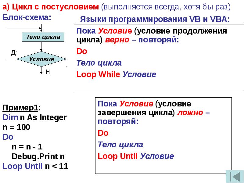 Основные подходы к процессу программирования объектный структурный и модульный проект