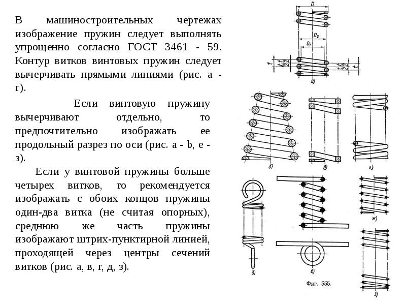 Изображение пружины на чертеже