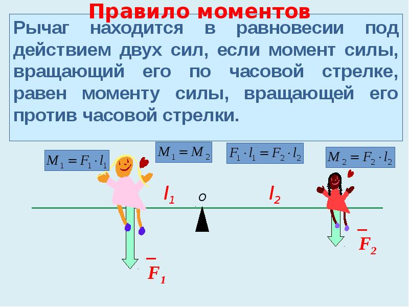 В каком случае тело находится в равновесии рисунок