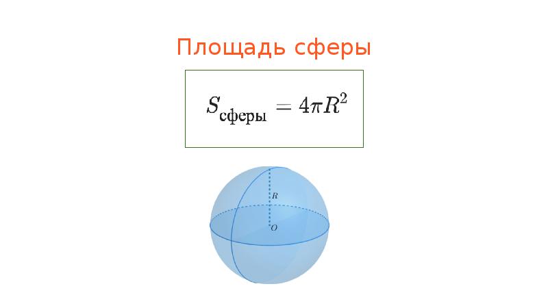 Презентация площадь сферы 11 класс презентация