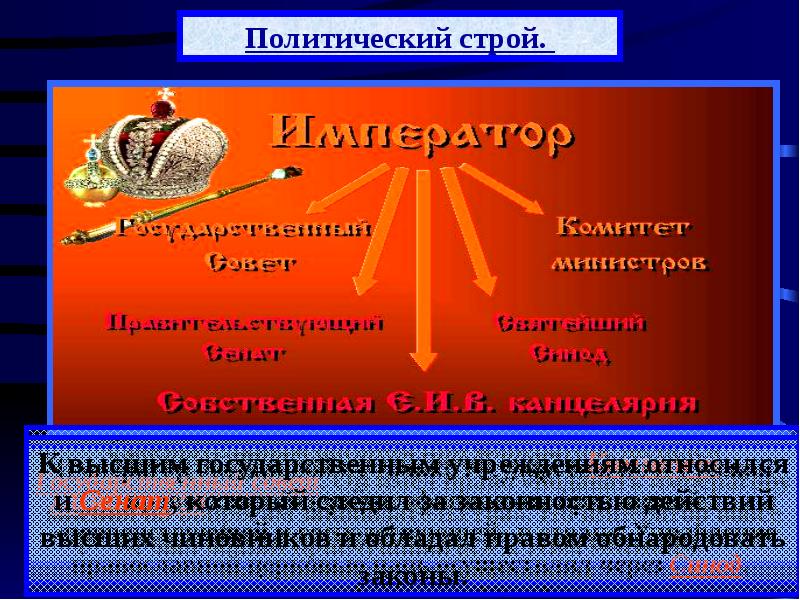 Власть в руках императора. Политический Строй. Российское самодержавие в конце 19 века. Политический Строй Великобритании в начале 20 века. Совещательный орган при императоре в начале 20.