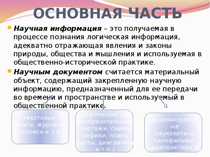 Научное сообщение 6 класс презентация на тему