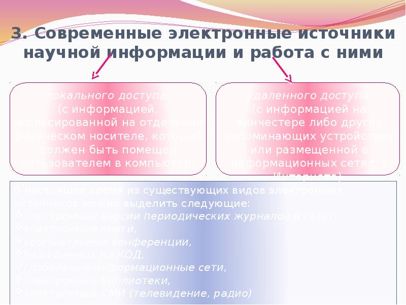 Интернет как источник научной информации презентация