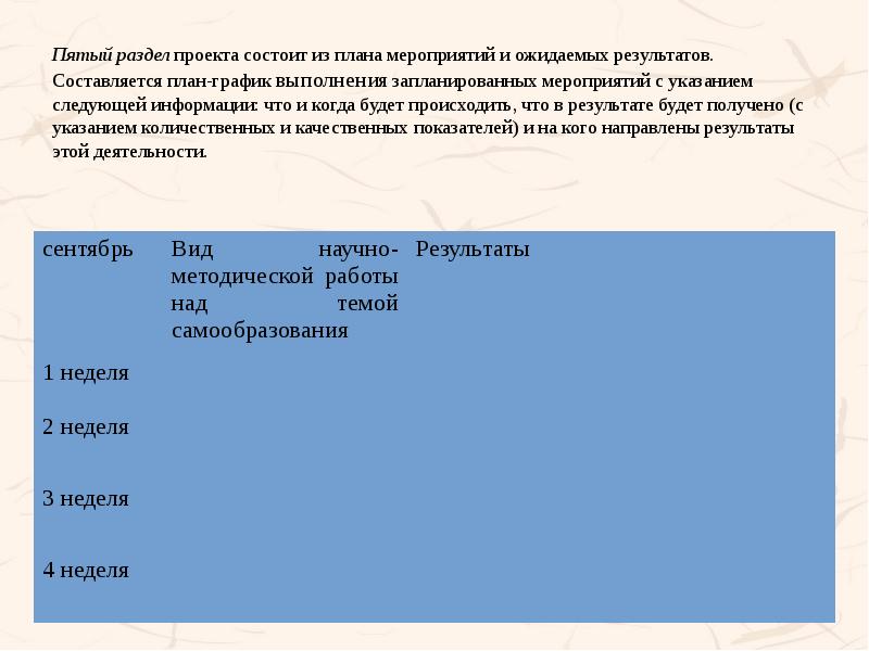 Пятый раздел проекта состоит из плана мероприятий и ожидаемых результатов. Составляется