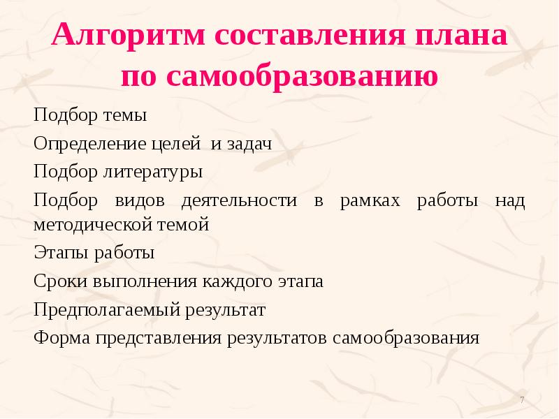 Алгоритм составления плана по самообразованию Подбор темы Определение целей и задач