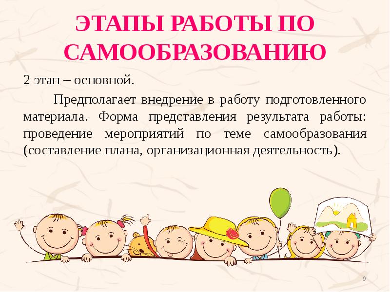 ЭТАПЫ РАБОТЫ ПО САМООБРАЗОВАНИЮ 2 этап – основной.   