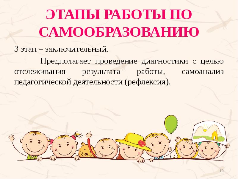 ЭТАПЫ РАБОТЫ ПО САМООБРАЗОВАНИЮ 3 этап – заключительный.   