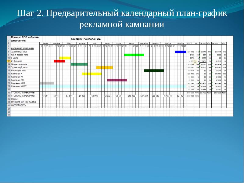 Календарный план пиар кампании