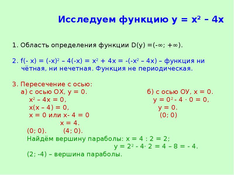 Исследовать функцию алгоритм