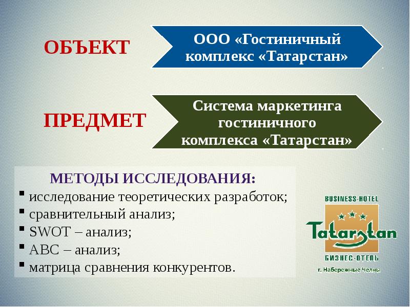 Ооо предмет. Объект и предмет бакалаврской работы. Методы исследования ВКР гостиничный. Методы исследования в бакалаврской работе. Предмет и объект в квалификационной работе.