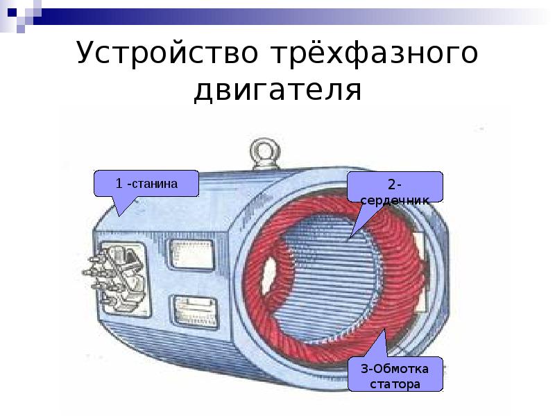 Машины переменного тока презентация