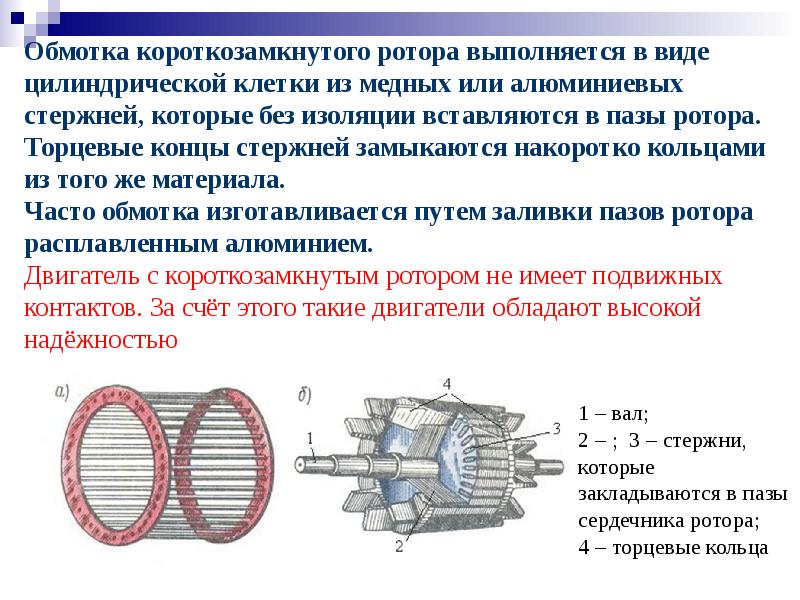 Презентация на тему машины переменного тока