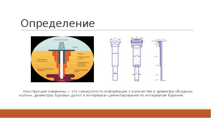 Стол ротора скважины это